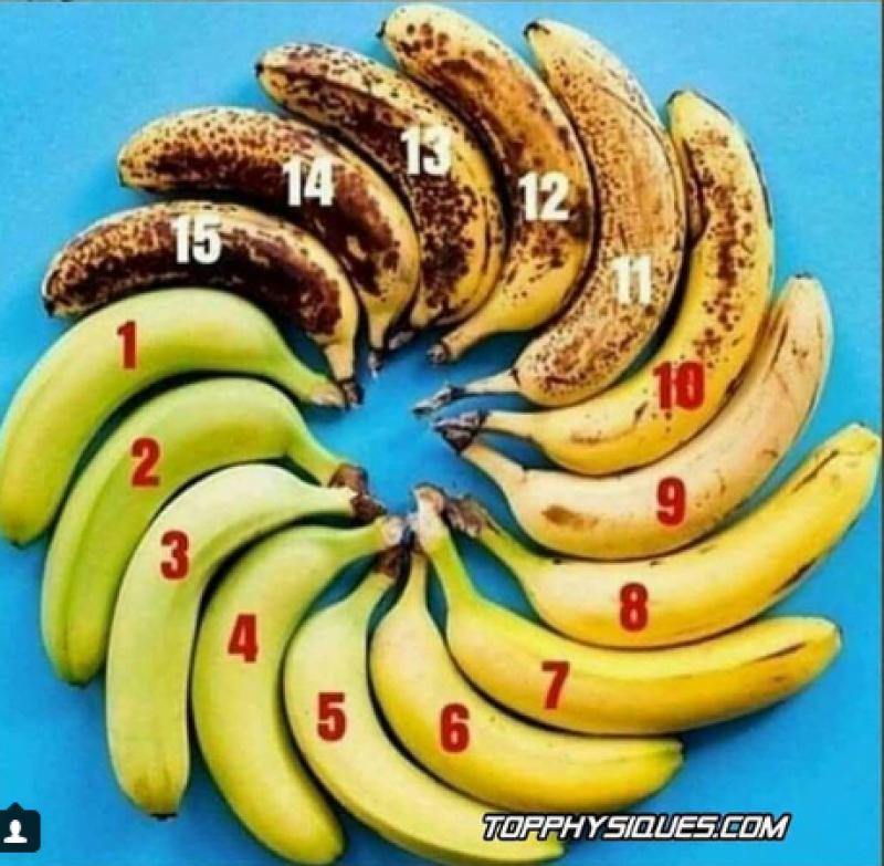 ¿Cuál es la banana perfecta?