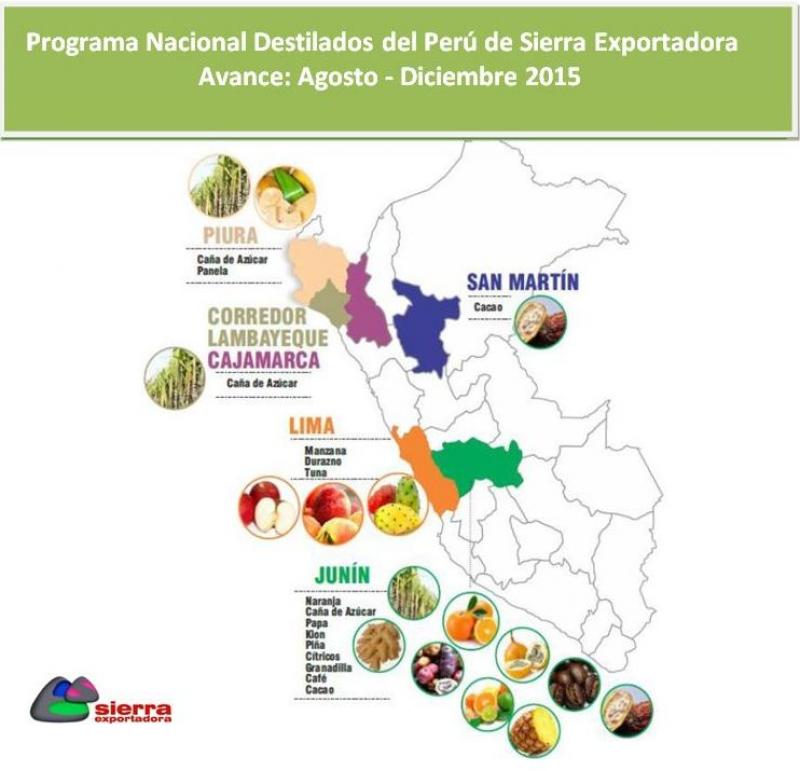 EXISTE UN POTENCIAL DE 160 MIL TONELADAS DE FRUTA PARA DESARROLLAR DESTILADOS