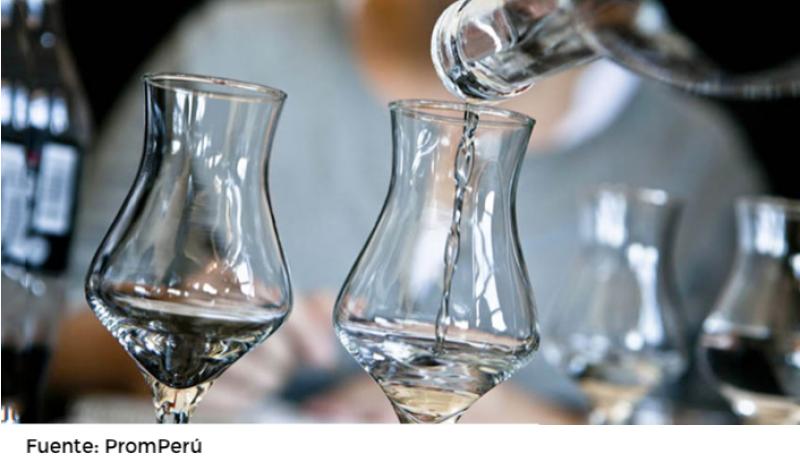 Presentan líneas de acción para promover y fomentar el desarrollo de los destilados peruanos de calidad superior
