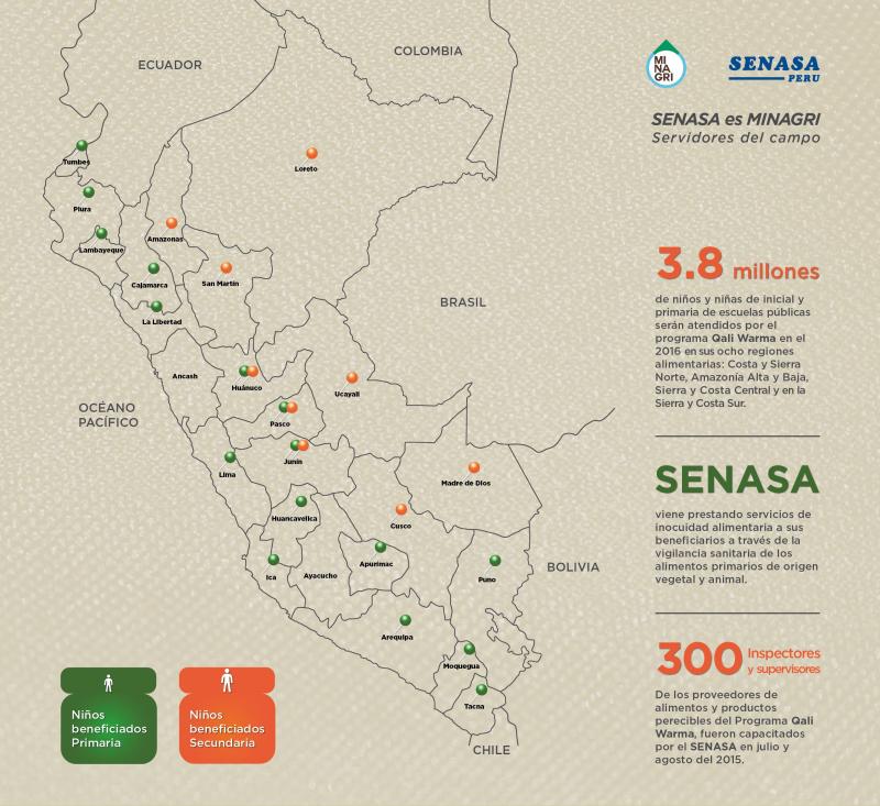 Vigilancia del Senasa beneficia a más de 2.5 millones de escolares de Qali Warma