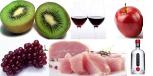 China desplaza a Estados Unidos como principal destino de las exportaciones silvoagropecuarias de Chile