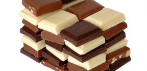 Ecuador y Estados Unidos son los principales mercados para la exportación de chocolates peruanos