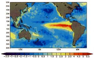 Podría haber otro fenómeno de El Niño este año
