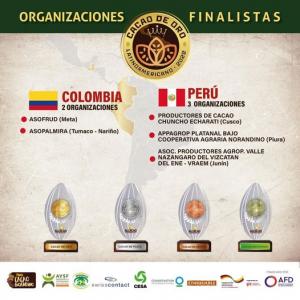 Tres organizaciones cacaoteras peruanas entre las cinco finalistas en “Concurso Cacao de Oro Latinoamérica 2022”