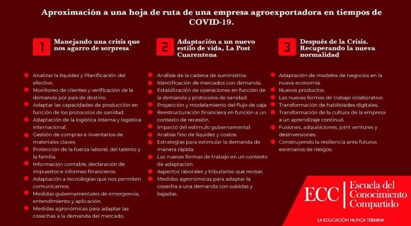 Acciones a seguir para adaptarse a un nuevo estilo de vida en la post cuarentena