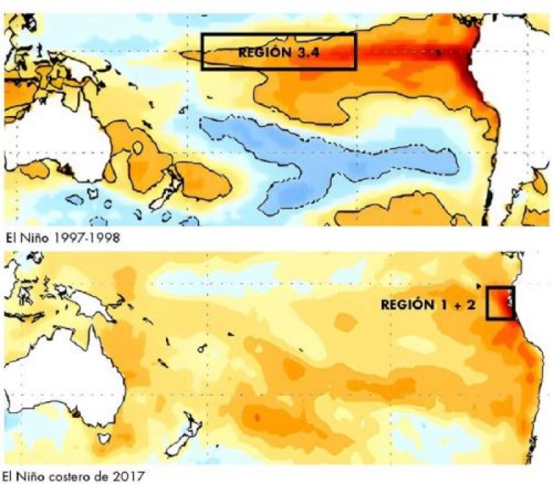 De manifestarse fenómeno El Niño Costero este año tendría una magnitud débil