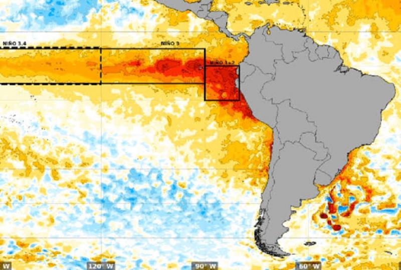 EL "NIÑO" PARA UN NIÑO