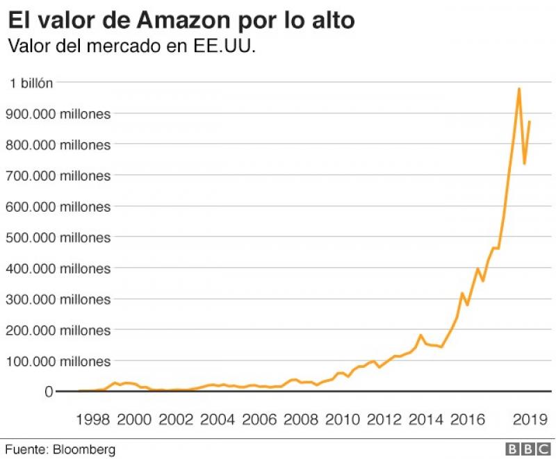 LA MICROECONOMÍA AGROEXPORTADORA PERUANA