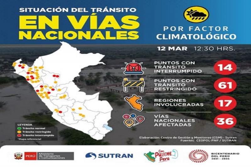 Sutran: 14 puntos de Red de Vías Nacionales con tránsito interrumpido