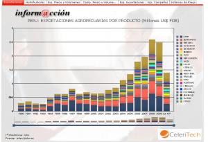 HERRAMIENTA XCELSIUS DISPONIBLE A LOS CIBERNAUTAS