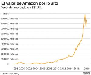 LA MICROECONOMÍA AGROEXPORTADORA PERUANA