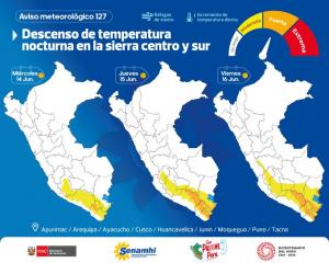 Sierra centro y sur soportarían 17 grados bajo cero e impactaría en sector agropecuario