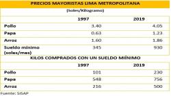 AGRO: LA REFORMA ESCONDIDA